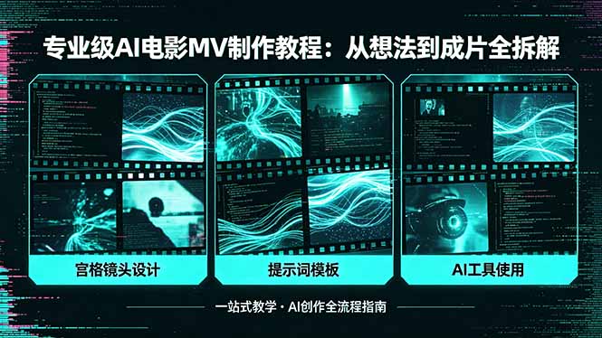 (18295 期)专业 AI 电影 MV 制作全攻略:从创意到成品深度剖析,宫格镜头、提示词模板与 AI 工具全方位教学 (18295 期)专业 AI 电影 MV 制作全攻略:从创意到成品深度剖析,宫格镜头、提示词模板与 AI 工具全方位教学