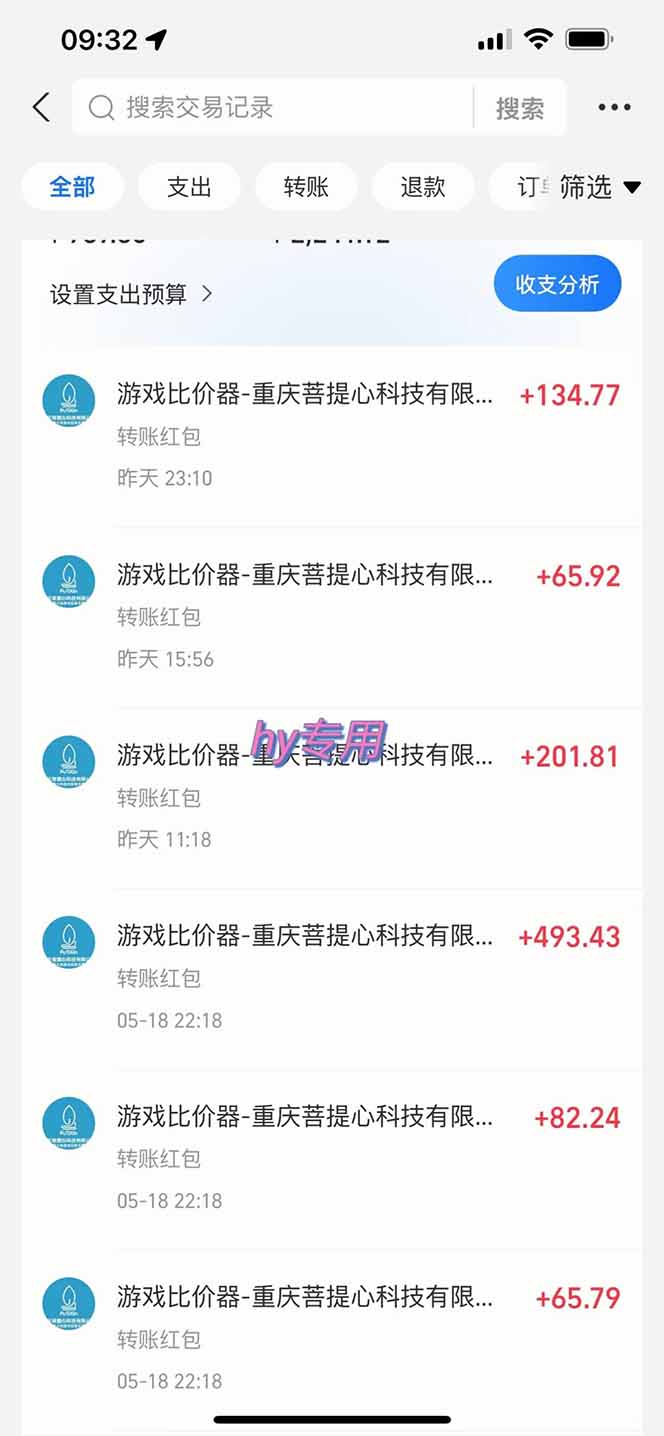 (18300 期)三款游戏超稳全自动打金玩法,轻松日赚 1000+! (18300 期)三款游戏超稳全自动打金玩法,轻松日赚 1000+!