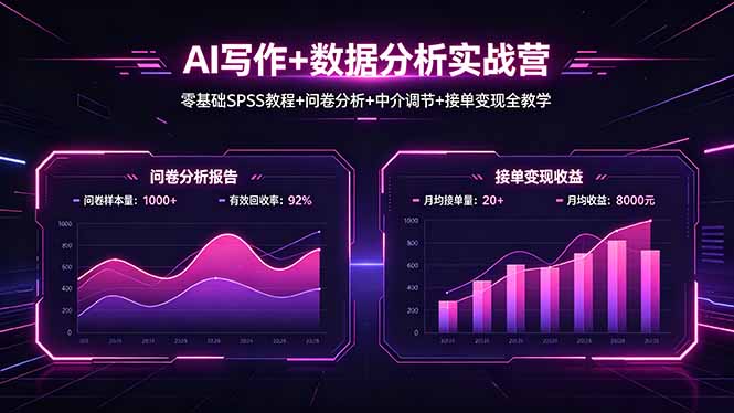 （18311 期）AI 写作与数据分析实战营：零基础学 SPSS、问卷分析、中介调节，轻松接单变现